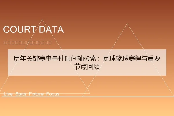 历年关键赛事事件时间轴检索：足球篮球赛程与重要节点回顾